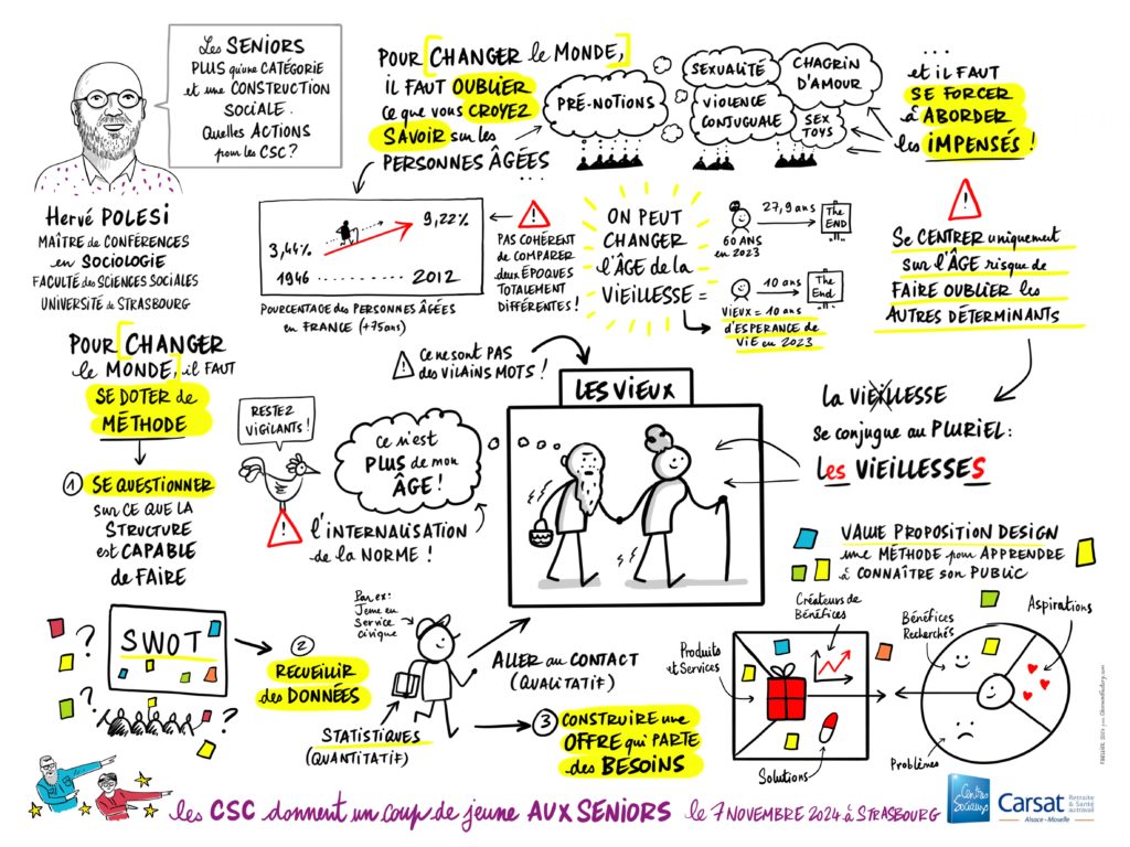 Crédit @Frédéric Bellier