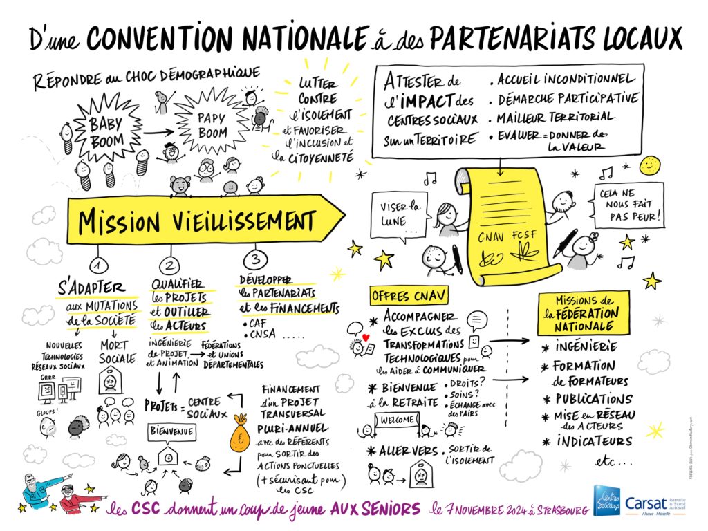 Crédit @Frédéric Bellier